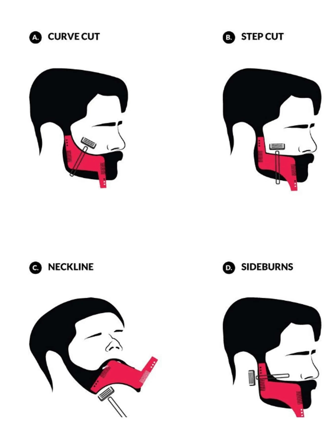 Men Beard Stencil + Men Beard Razor